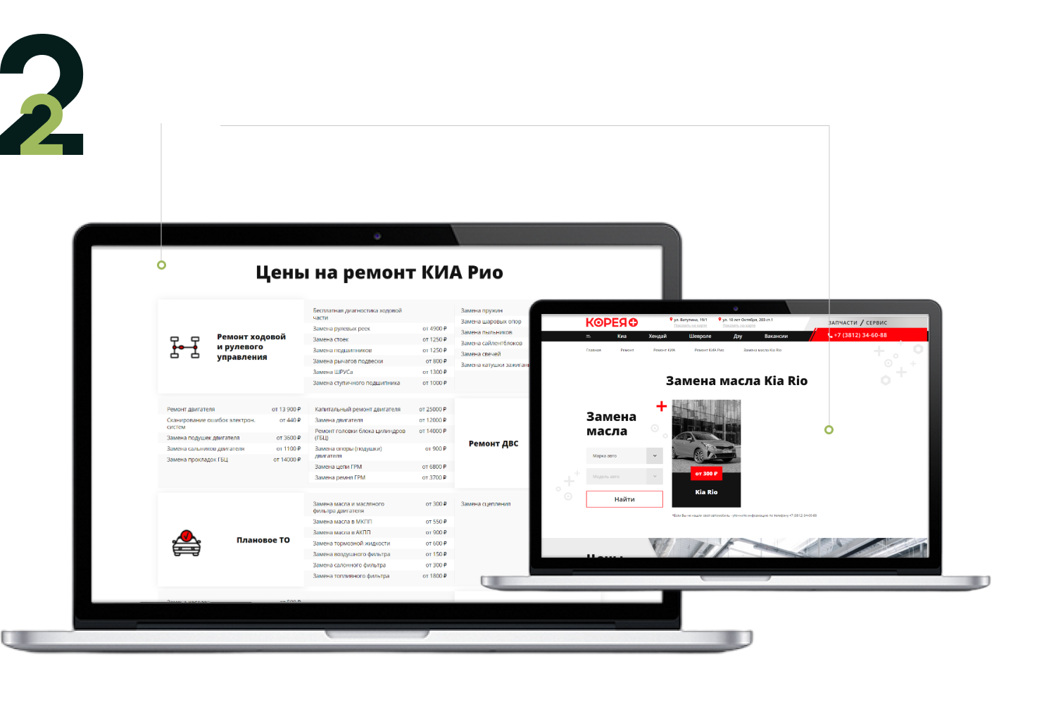 SEO-продвижение сайта по ремонту авто и продаже запчастей